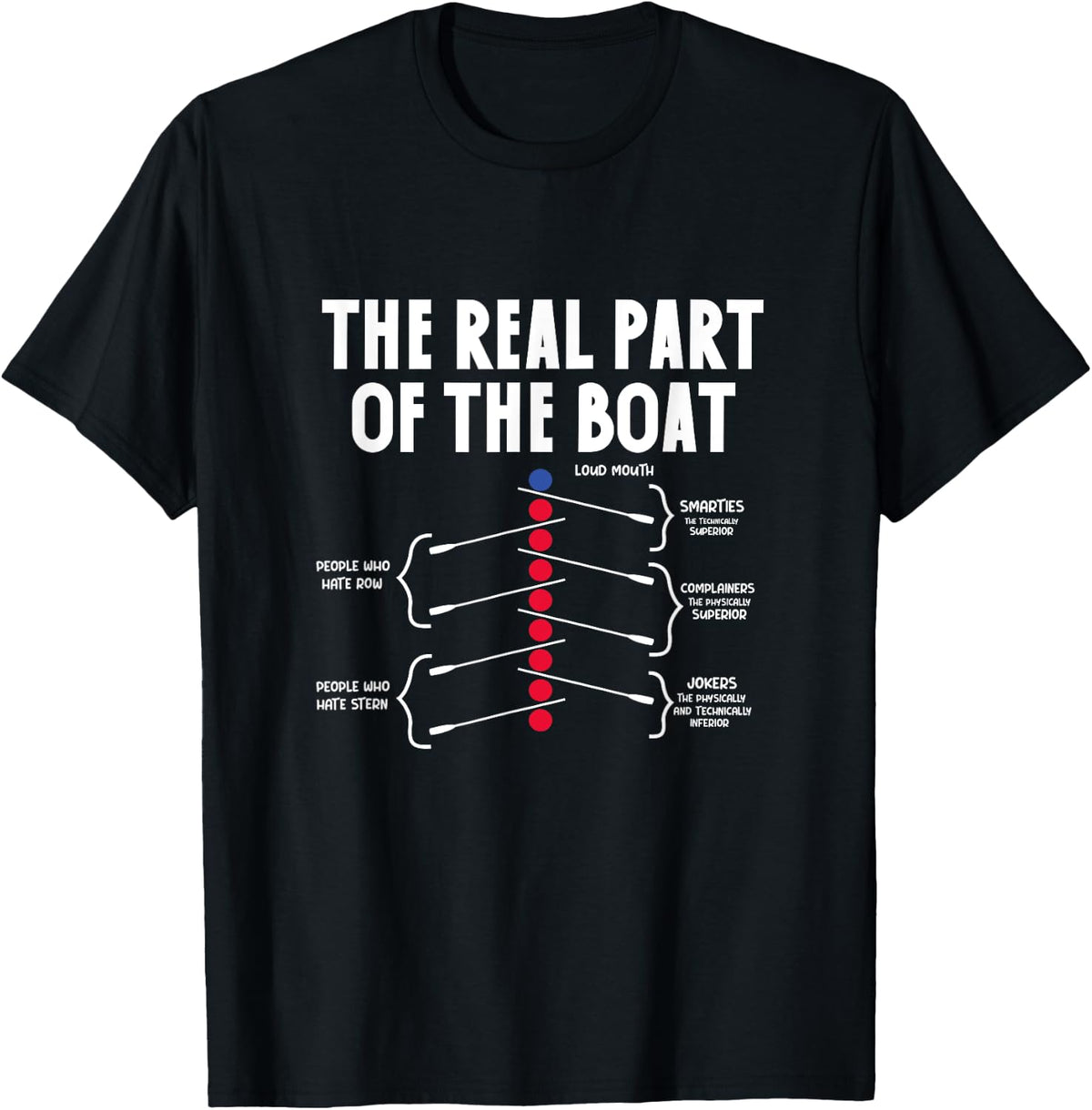 The Real Part of The Boat Rowing Rower Apparel Viral TikTok Find Everyday Wear