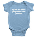 Cute Programmer Baby Shirt Coder Baby Onepiece Programmer Bodysuit My Dad is Better Programmer Many Sizes And Colors Baby Shower Graphic Tee – Aesthetic Look · Great Gift For Fans